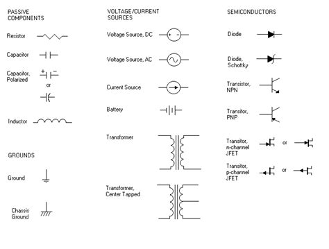 electrical symbols circle between two black boxes|wire schematic symbols.